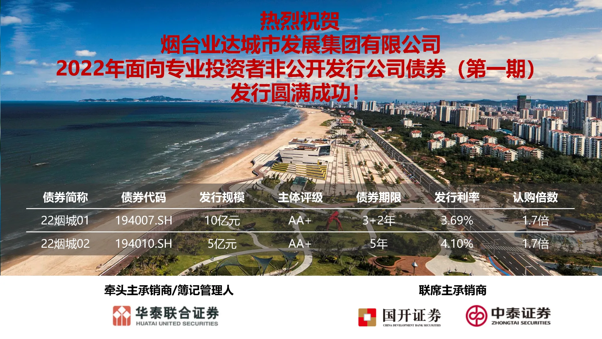 助力黄渤海新区 资本市场再启航丨业达城发成功发行15亿元公司债券
