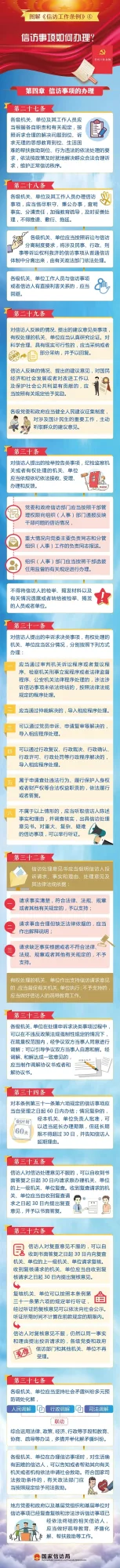 【转发】信访工作法治化宣传丨一图读懂《信访工作条例》04